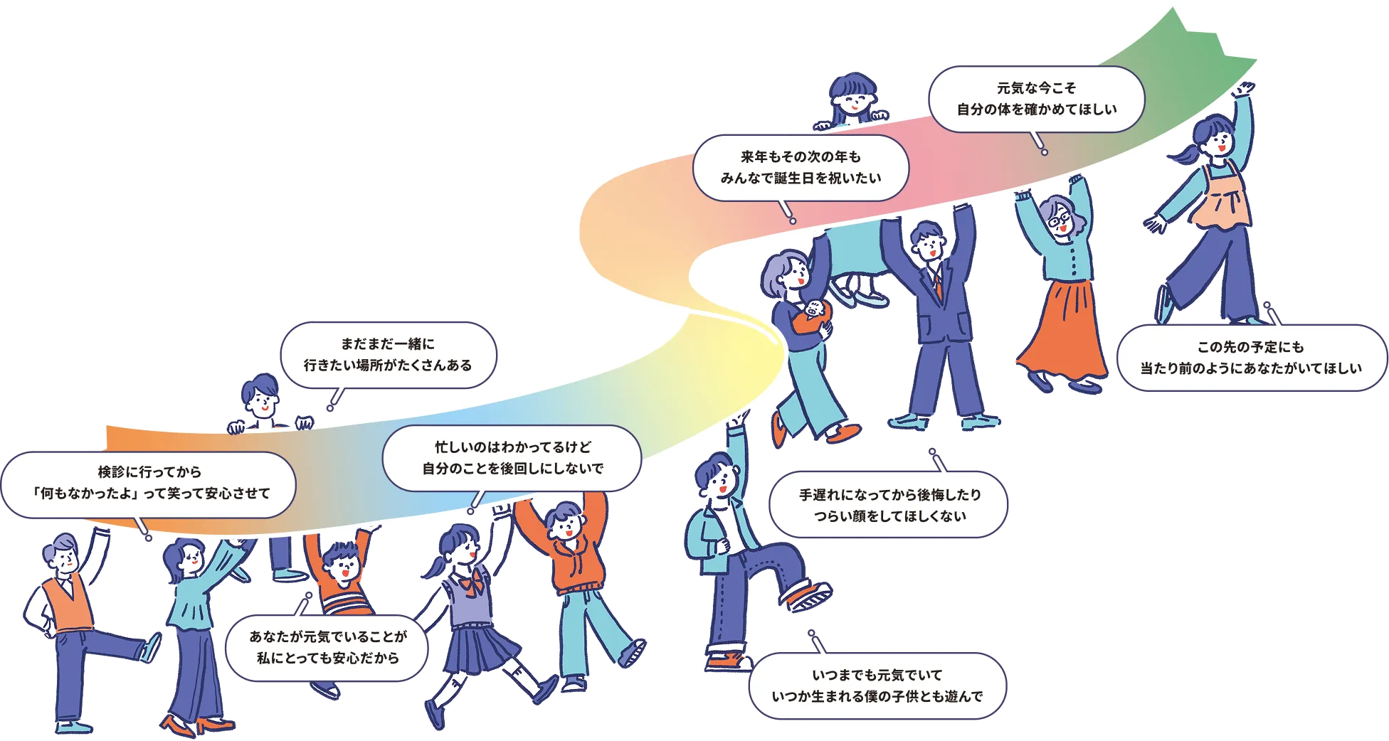 検診に行ってねと願う人たちのイラスト
